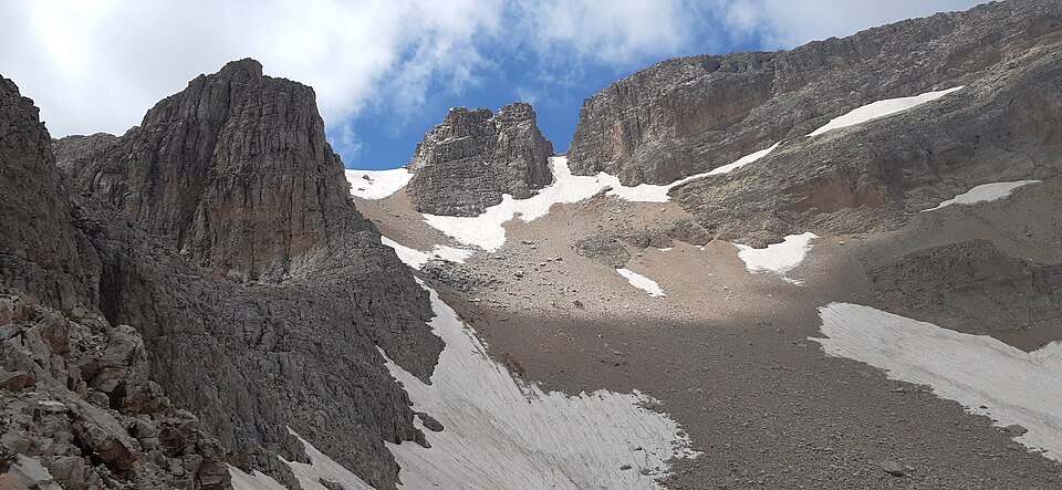 Geyik Mountains panorama